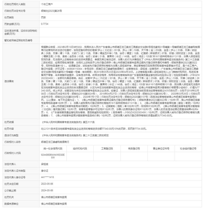 【广东佛山】关于顺德区龙江镇睿购烟酒商行的行政处罚决定书  顺烟处[2023]第26号