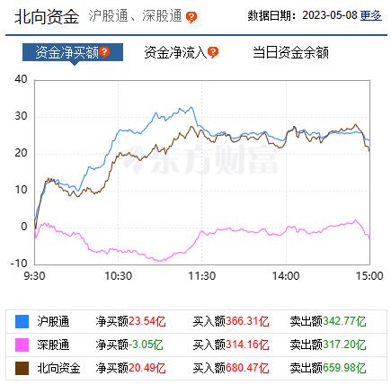 【焦点复盘】中字头+数字经济携手爆发 中国银行8年来首度涨停 中特估已现最后疯狂？