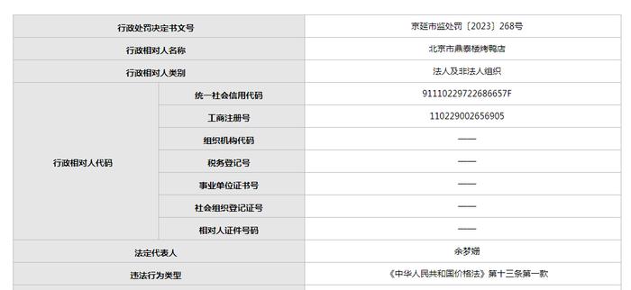 北京市鼎泰楼烤鸭店违反价格法被罚款  近一年有三次行政处罚记录