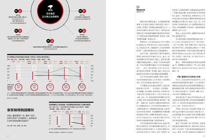 生成式AI对设计行业的影响有多大 | 2023设计趋势报告