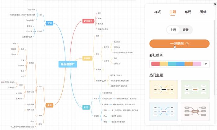 智能AI思维导图工具：GitMind思乎让思想更有价值