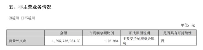 四家上市公司旗下支付平台涉“跳码” 新国都旗下嘉联支付需退还2.19亿涉事资金