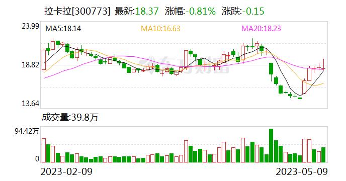 四家上市公司旗下支付平台涉“跳码” 新国都旗下嘉联支付需退还2.19亿涉事资金