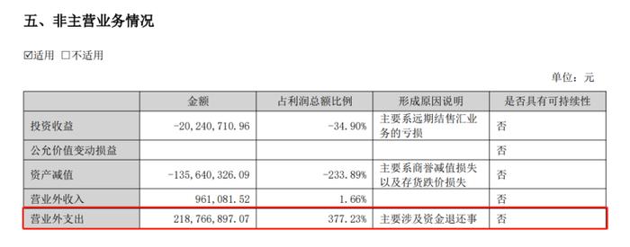 四家上市公司旗下支付平台涉“跳码” 新国都旗下嘉联支付需退还2.19亿涉事资金