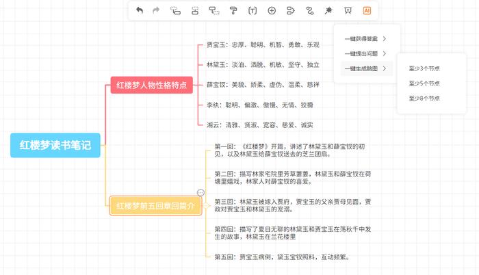 智能AI思维导图工具：GitMind思乎让思想更有价值