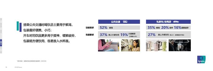 益普索Ipsos：2023年消费趋势及消费者对饮品的需求期待