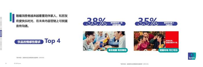 益普索Ipsos：2023年消费趋势及消费者对饮品的需求期待