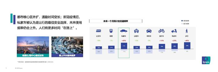 益普索Ipsos：2023年消费趋势及消费者对饮品的需求期待