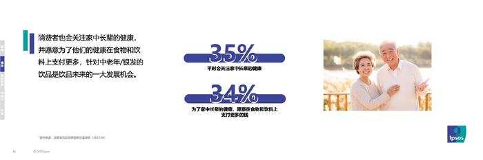 益普索Ipsos：2023年消费趋势及消费者对饮品的需求期待