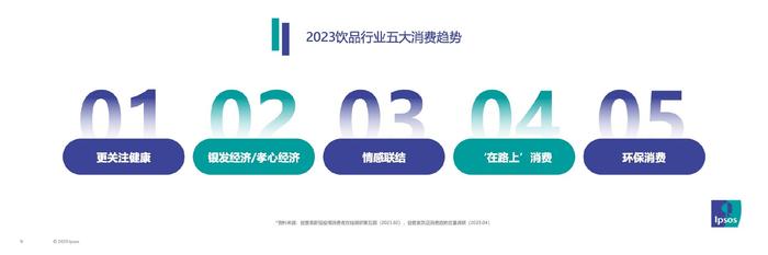 益普索Ipsos：2023年消费趋势及消费者对饮品的需求期待