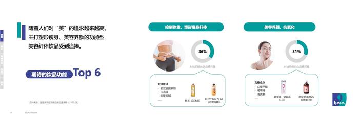 益普索Ipsos：2023年消费趋势及消费者对饮品的需求期待