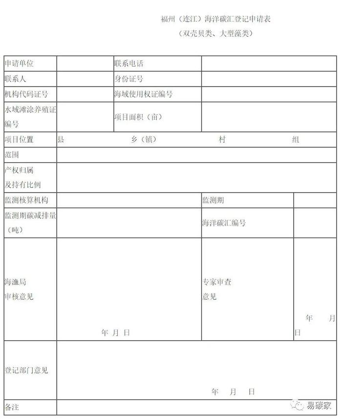 《福州市连江县海洋碳汇管理暂行办法》公开征求意见！