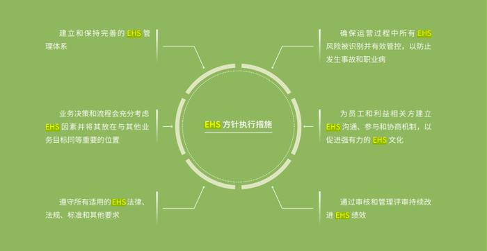 【纪实】中国化学品安全协会接纳凯莱英医药集团为理事单位