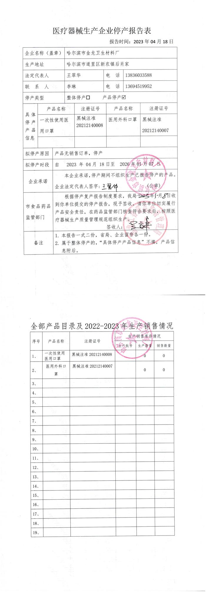 医疗器械生产企业停产报告表（哈尔滨市金龙卫生材料厂）