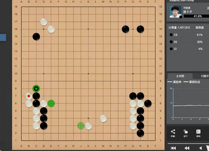 (图:即使是国际围棋大赛的直播中,星阵等AI也成为常用工具)
