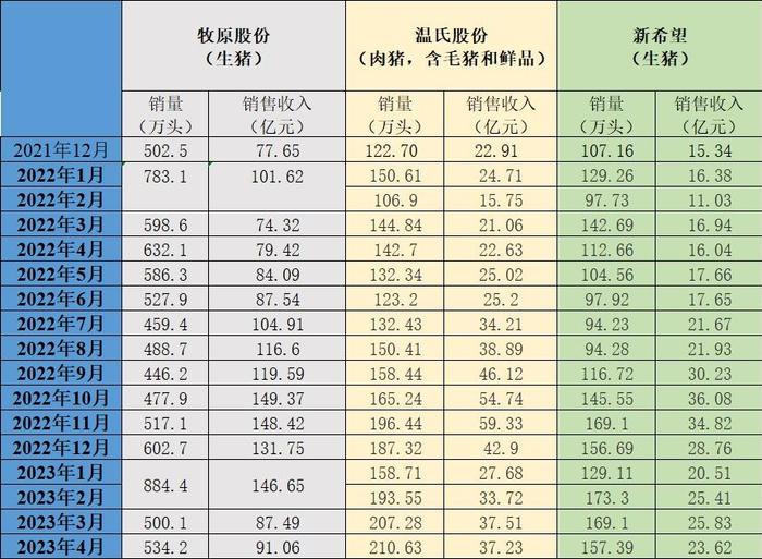 A股盘前播报 | 高纯石英砂售价近翻倍！中行涨停后A股如何走 这次会是牛市前兆么？