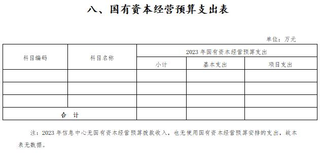 人民法院信息技术服务中心2023年度部门预算