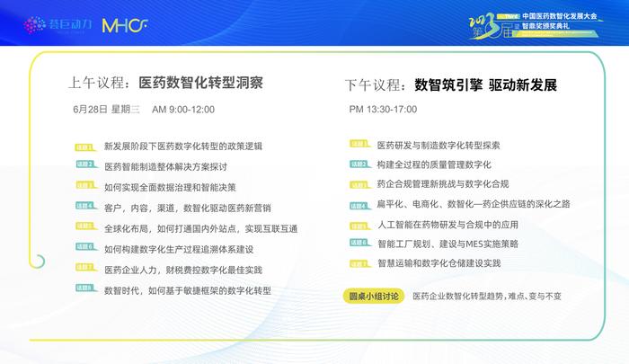 荟巨动力2023第三届中国医药数智化发展大会暨智鼎奖颁奖典礼将于6月北京举办