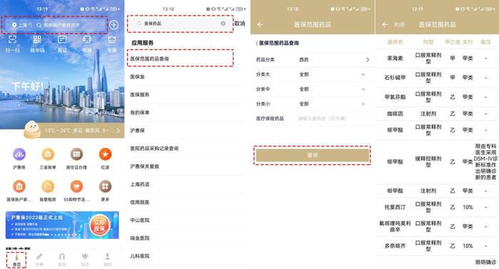 2023版“沪惠保”解读：住院自费药品费属于报销范围吗？