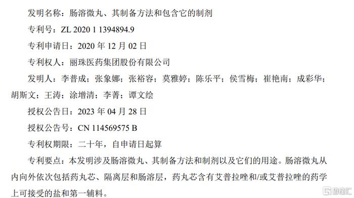 丽珠医药(01513.HK)：获得关于肠溶微丸、其制备方法和包含它的制剂的发明专利证书
