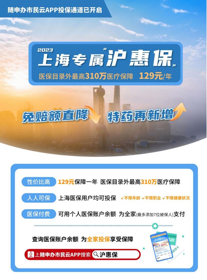 2023版“沪惠保”解读：住院自费药品费属于报销范围吗？