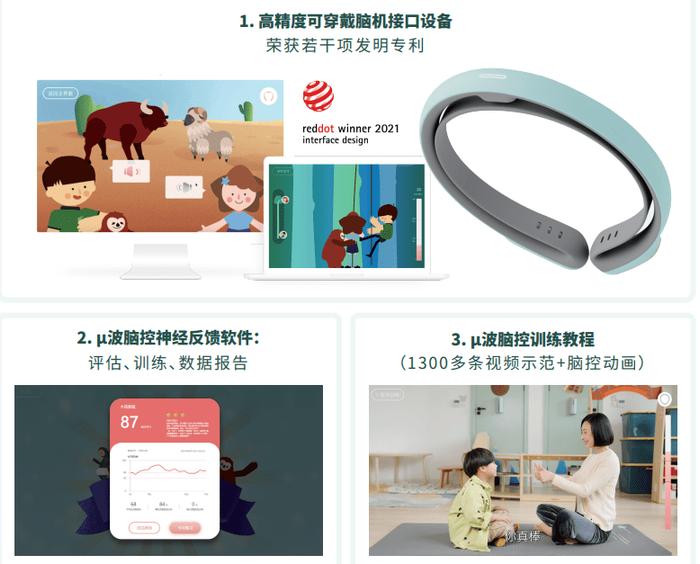 BrainCo“开星果脑机接口社交训练系统”及案例荣登国家《辅具情报研究》期刊