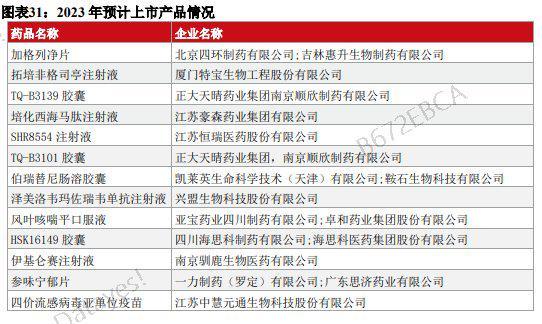 医药跌跌不休，行业投资价值在哪里？