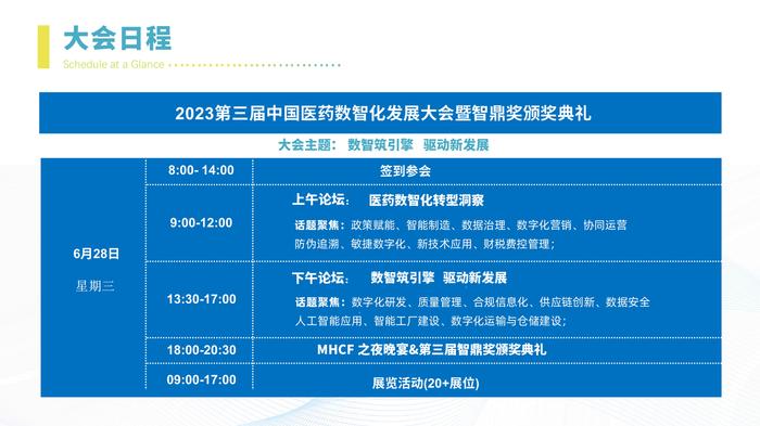 荟巨动力2023第三届中国医药数智化发展大会暨智鼎奖颁奖典礼将于6月北京举办