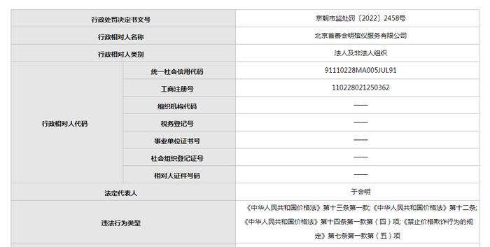 北京首善会明殡仪服务有限公司一年内因价格违法累计被罚80多万元