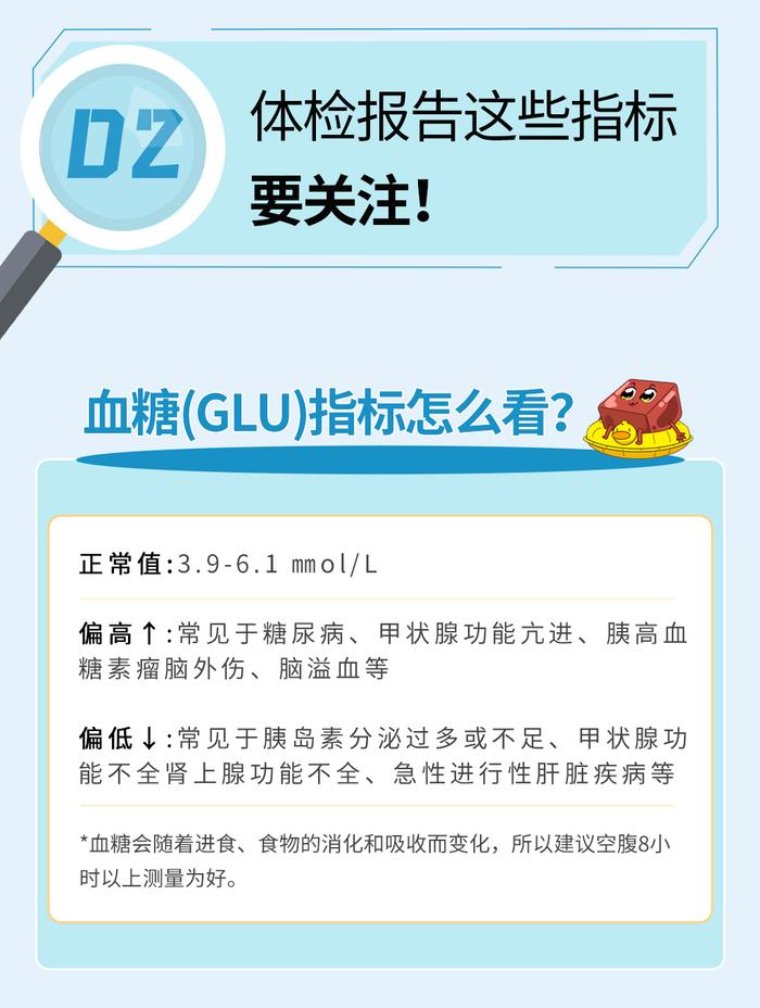 带妈妈去体检了吗？告诉您需要关注的项目指标！