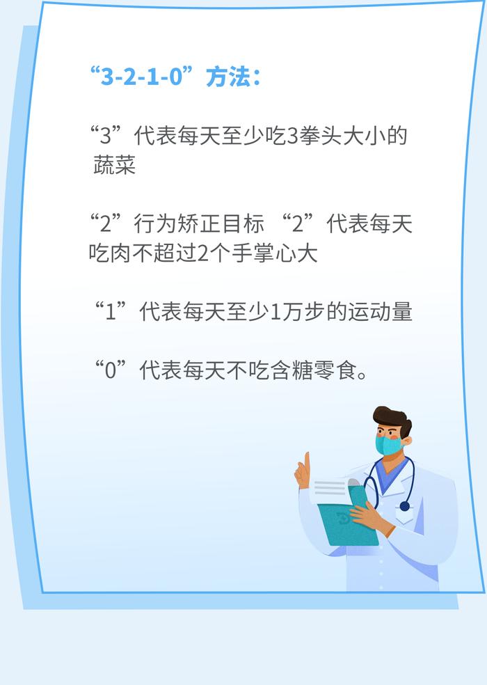 带妈妈去体检了吗？告诉您需要关注的项目指标！