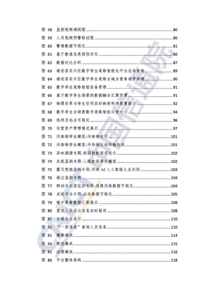 中国信通院：2022年数字孪生城市技术应用典型实践案例汇编