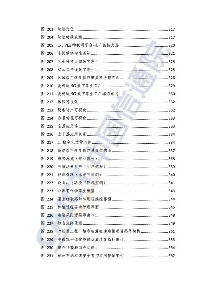 中国信通院：2022年数字孪生城市技术应用典型实践案例汇编