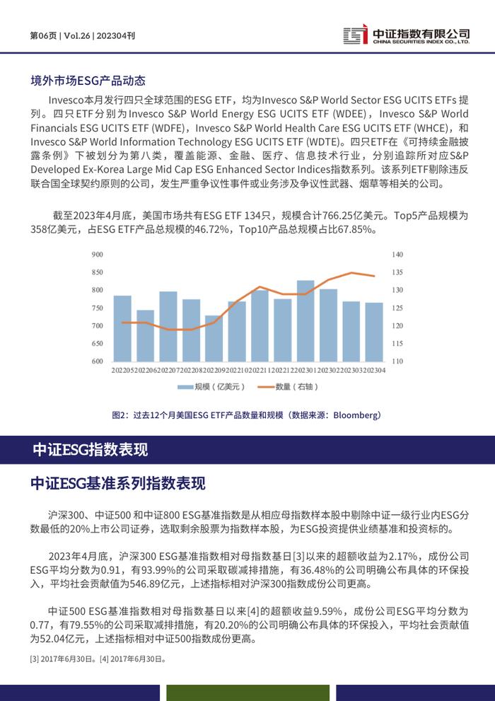 中证ESG月报 | 气候与自然专题：气候相关管理政策框架以及投融资工具梳理