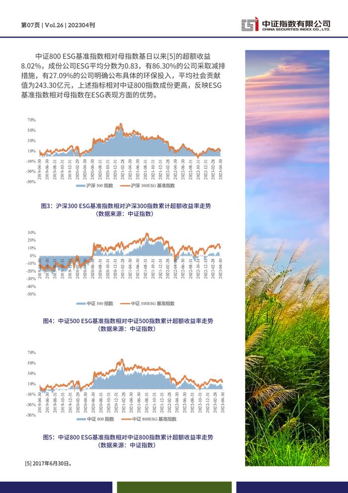 中证ESG月报 | 气候与自然专题：气候相关管理政策框架以及投融资工具梳理