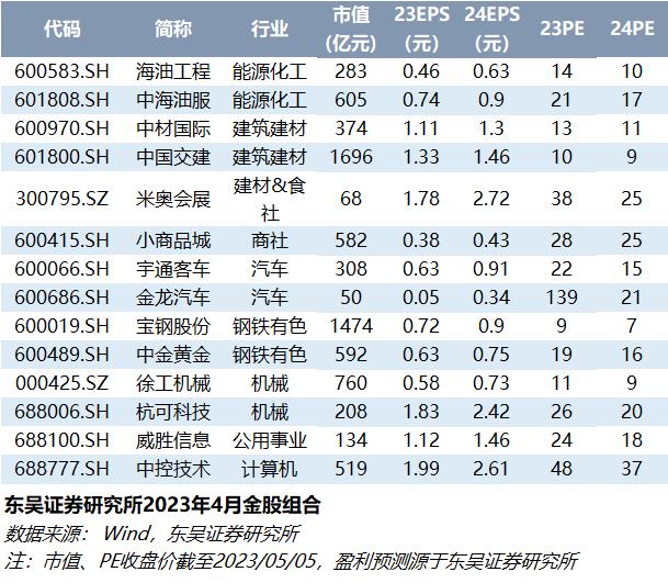 【环保*袁理】《危险废物重大工程建设总体实施方案》印发，加强危废处理技术&基础设施支撑