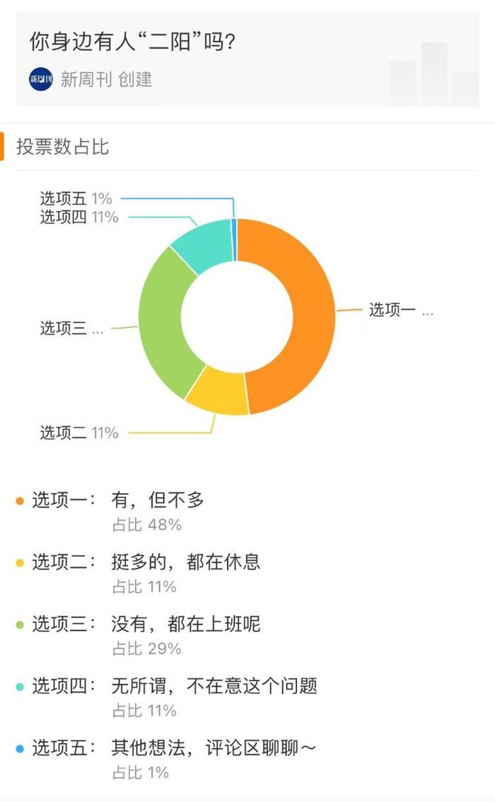 “全国都在咽喉炎”冲上热搜 嗓子疼是“二阳”吗？如何缓解？