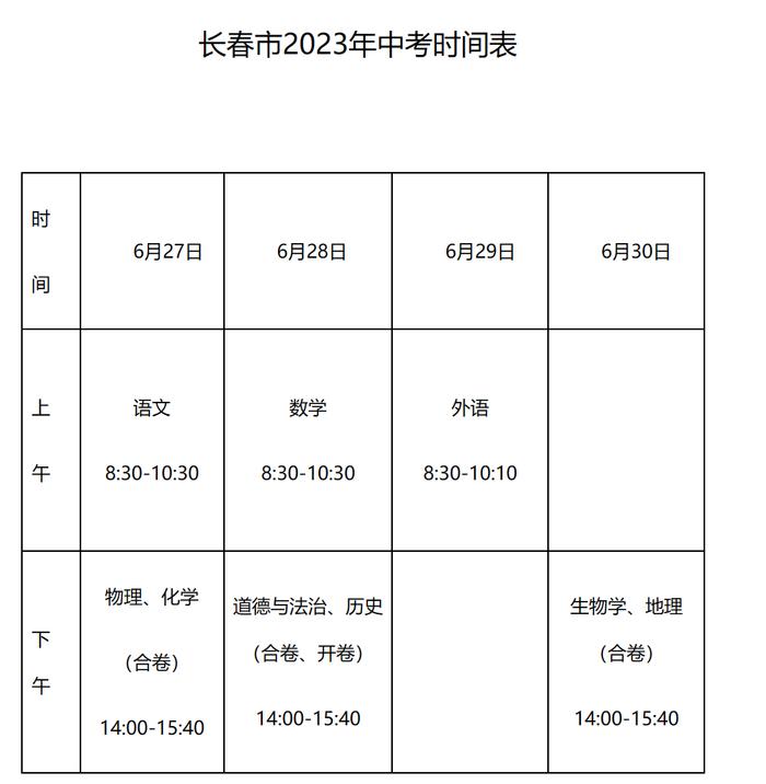 今日热榜丨重磅！2023年中考时间确定！长春市报名72277人！