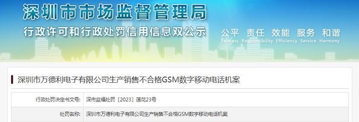 深圳市万德利电子有限公司生产销售不合格GSM数字移动电话机被罚款5040元