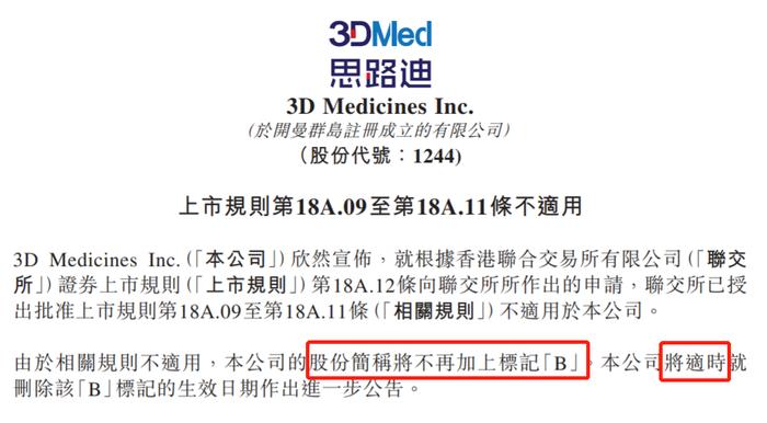 两家港股18A公司宣布撕掉“B”标签，2023首宗IPO遭遇“开门黑”