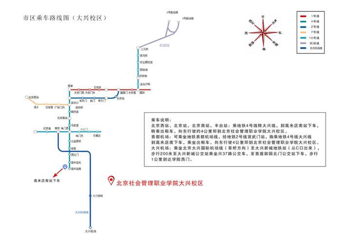 北京社会管理职业学院2023年高层次人才公开招聘面试工作安排