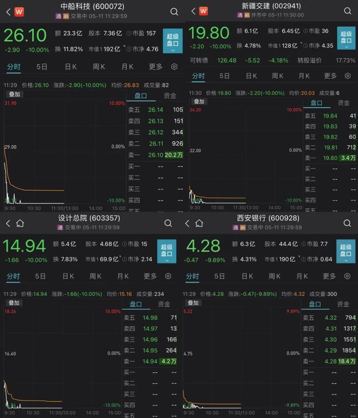 突发跳水，强势股闪崩！发生了什么？