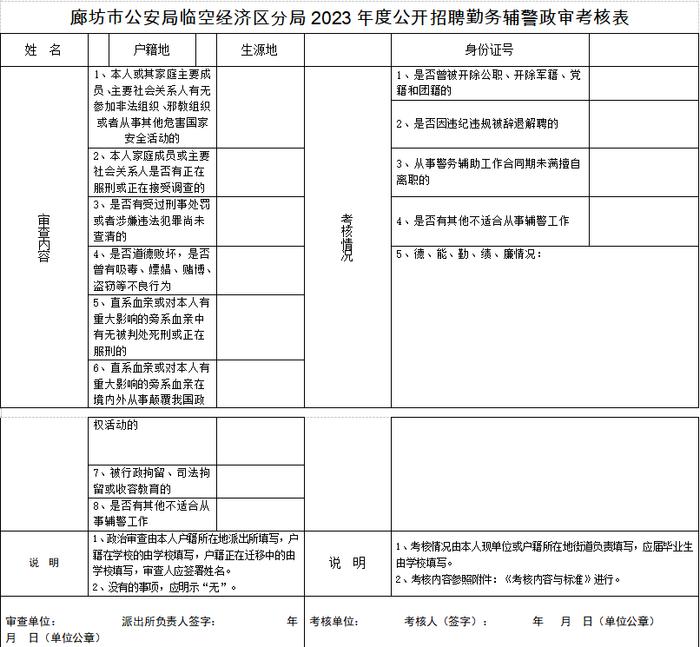 市公安局临空经济区分局关于开展2023年度公开招聘勤务辅警资格复审和政审工作的通知