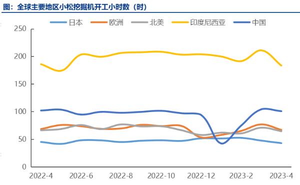 跌麻了！期钢跌破3600！25个钢厂都在跌！这下跌，还能刹住吗？