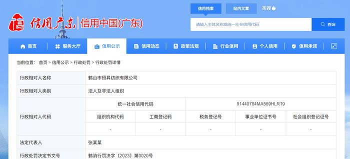 【广东】鹤山市恒昇纺织有限公司占用防火间距被罚