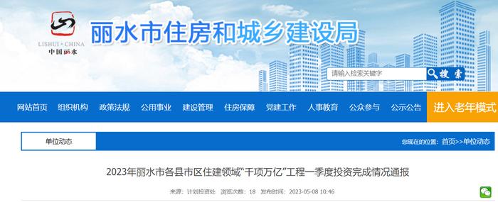 ​2023年浙江省丽水市各县市区住建领域“千项万亿”工程一季度投资完成情况通报