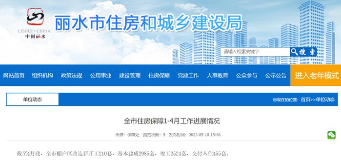 浙江省丽水市住房保障1-4月工作进展情况