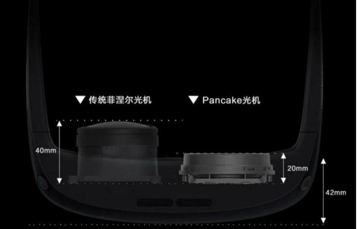 【天风国际】苹果MR即将发布，其中的光学与显示好在哪？（消费电子专题三）