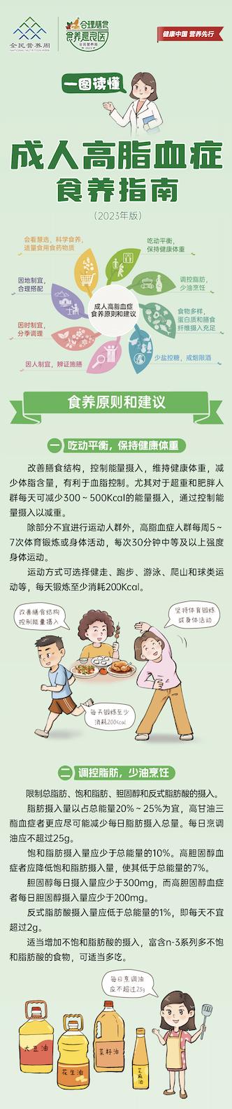 全民营养周｜一图读懂成年人高血脂症食养指南