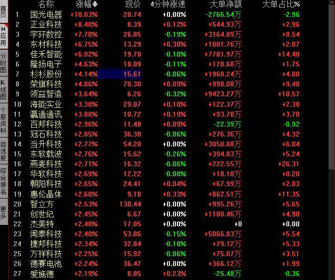 【天风国际】苹果MR即将发布，其中的光学与显示好在哪？（消费电子专题三）